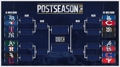 odds sharks mlb|MLB Schedule » Live Scores, Results & Standings.